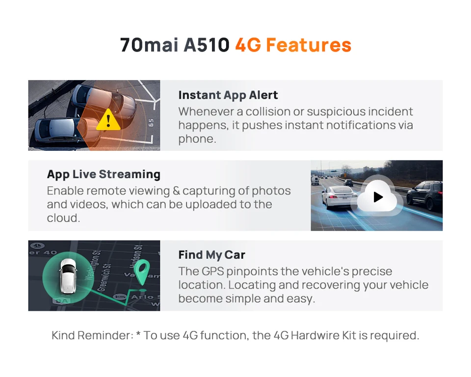 70mai Dash Cam A510 Dual-Channel Camera with 4G Hardwire Kit Remote Surveillance ADAS GPS 2024 New 140°FOV Car Monitor DVR