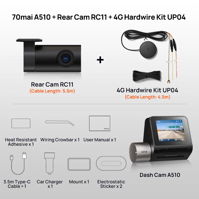 A510-1 n 4G HW Kit